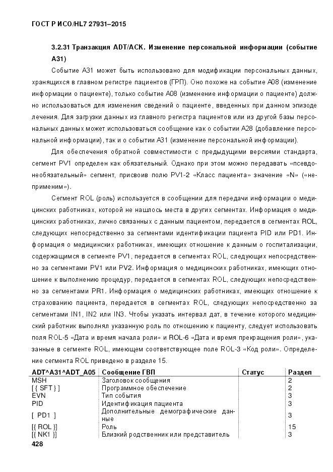 ГОСТ Р ИСО/HL 7 27931-2015, страница 435